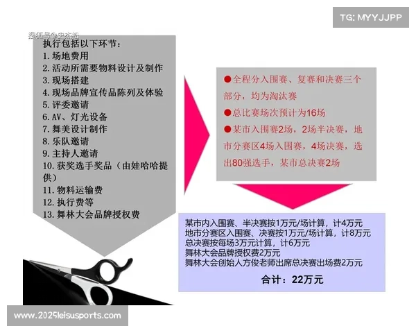 户外品牌营销新趋势：将施工期转化为品牌曝光机遇