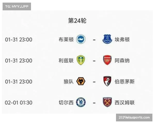 分析：为何本赛季欧冠四分之一决赛出现了多场低进球数的平局